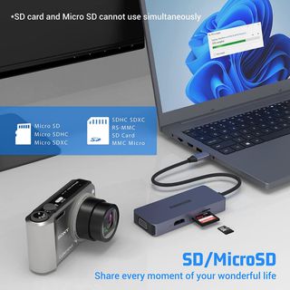 HUB USB C 6 en 1 -NUEVO- HDMI 4K, VGA, TARJETAS
