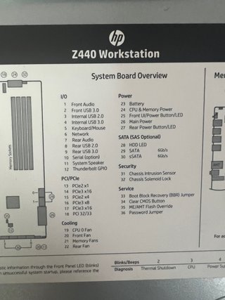 Workstation HP Z440