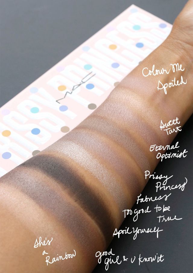 Paleta MAC Prissy Princess