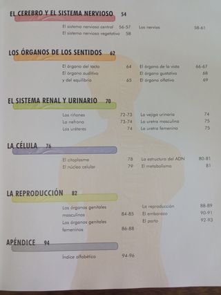 El cuerpo humano. Órganos. Sistemas. Funciones