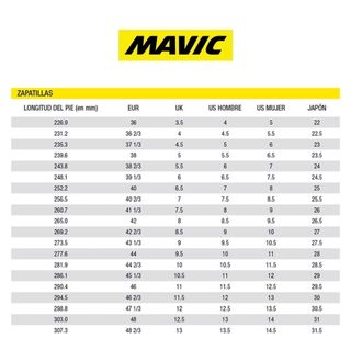 Mavic Ultimate Tri; zapatillas ciclismo triatlón
