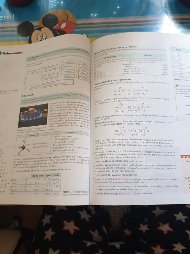 Física e Química 1 baccallerato SM