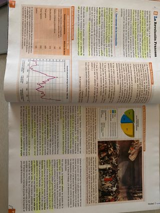 Libro Historia 1 Bach 