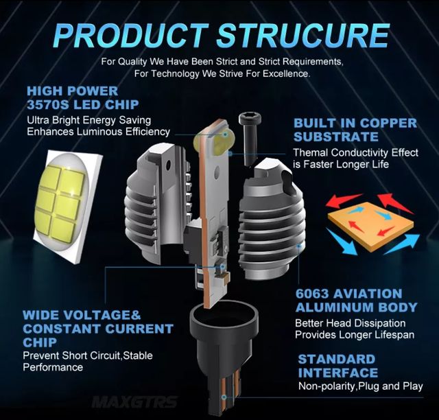 Bombillas Led Jeep Renegade