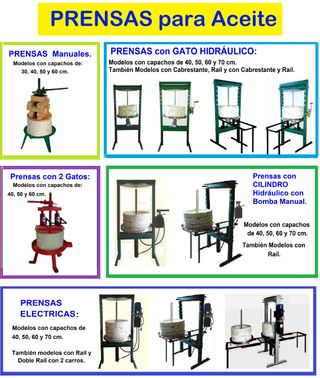 Presa Aceite. con capacos