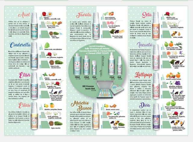 PRIFUMA BUCATO E AMBIENTI LA BELLA LAVANDERINA