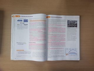 Economía de la Empresa 2° Bachillerato SM Savia