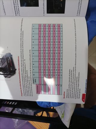 plataforma vibratoria oscilante