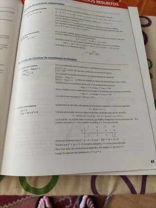 Matemáticas 1 1° Bachillerato. Oxford. Inicia Dual