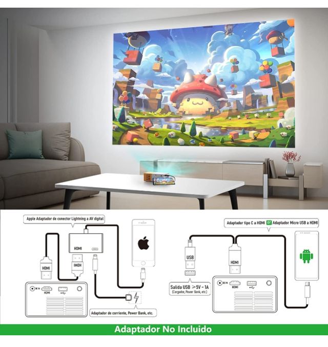 NOVO mini projector USB+ Ecrã