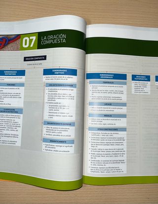 Libros de lengua castellana y literatura