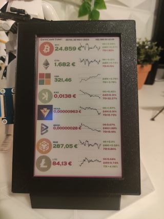 Crypto ticker y mercado de valores de 5,65"