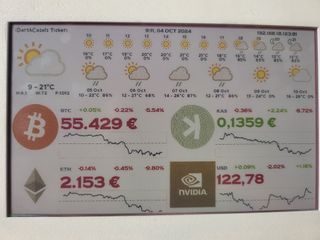 Crypto ticker y mercado de valores de 5,65"