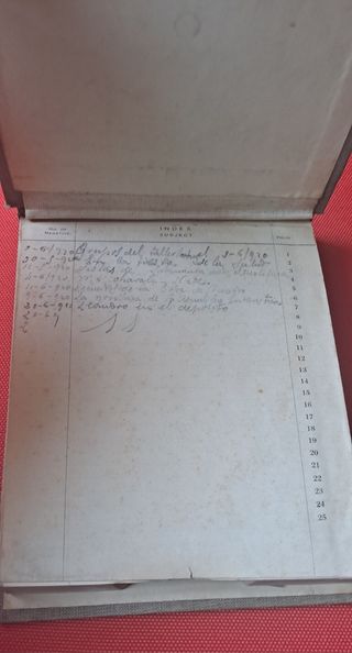 Antiguo Álbum de negativos KODAK 📷