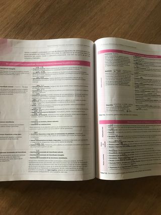 Libro Economía 2 Bachillerato