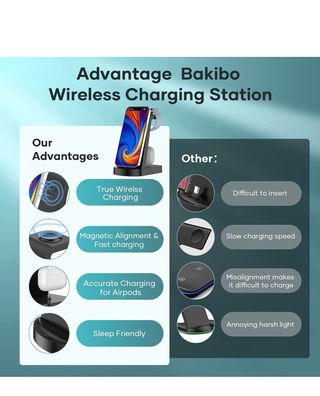 Cargador inalámbrico 3 en 1