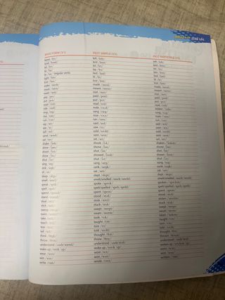 Libro nuevo sin usar en perfecto estado