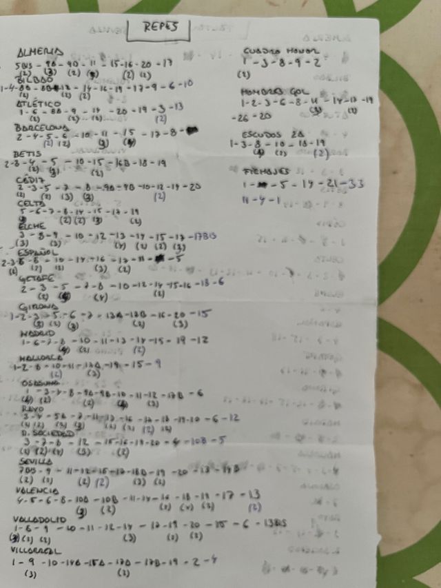 Cromos liga este 22/23