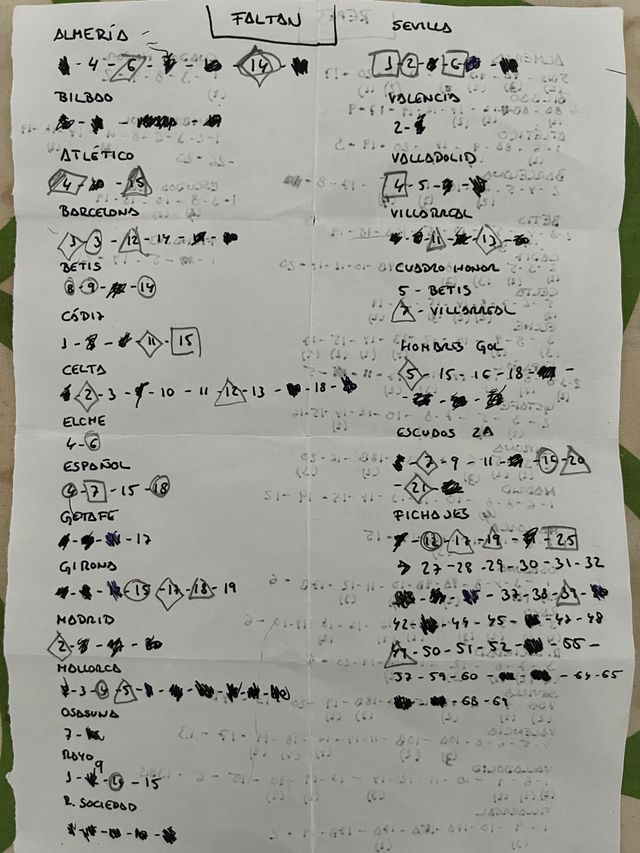 Cromos liga este 22/23