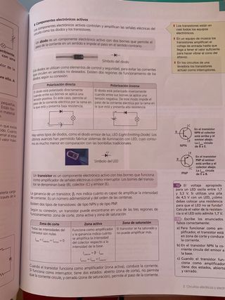 Física y química 3 ESO