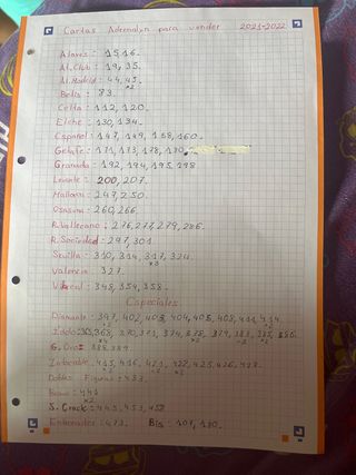 Cartas de futbol adrenalyn 2021-2022