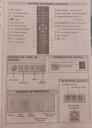 Televisor BASIC LINE BL 2006 de 20"