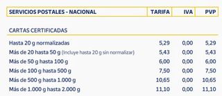 LLAVE DE TACOS PARA ZAPATOS DE GOLF.