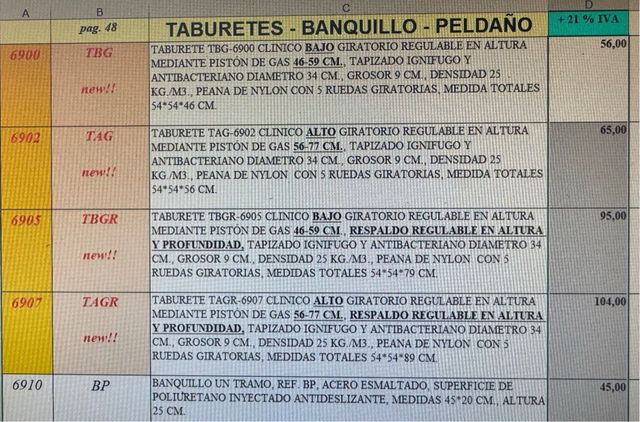 TABURETE FISIO A GAS CON RUEDAS