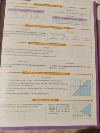 Matemáticas 4 ESO