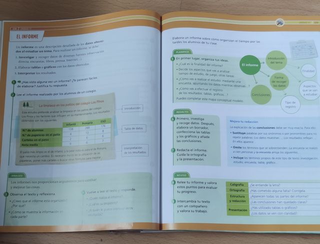 LIBROS LENGUA 4 PRIM. EDELVIVES ISBN:9788414019986