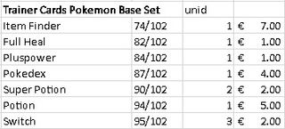 Pokemon Trainer Cartas Lote #1