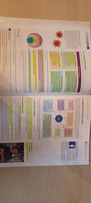 empresa e iniciativa emprendedora