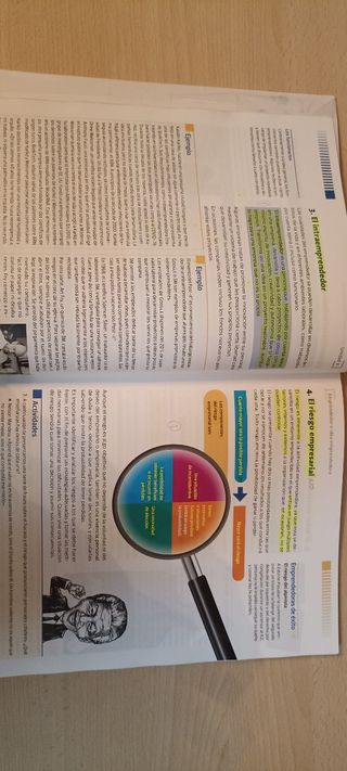 empresa e iniciativa emprendedora