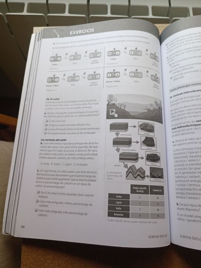 Lote Science bits 2 ESO   Física i Química. Pack