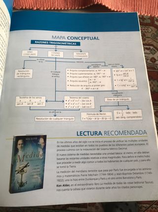 Matemáticas 1 bachillerato