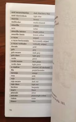 Guía de conversación en inglés 9€