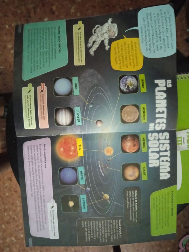 Fes la volta als cosmos