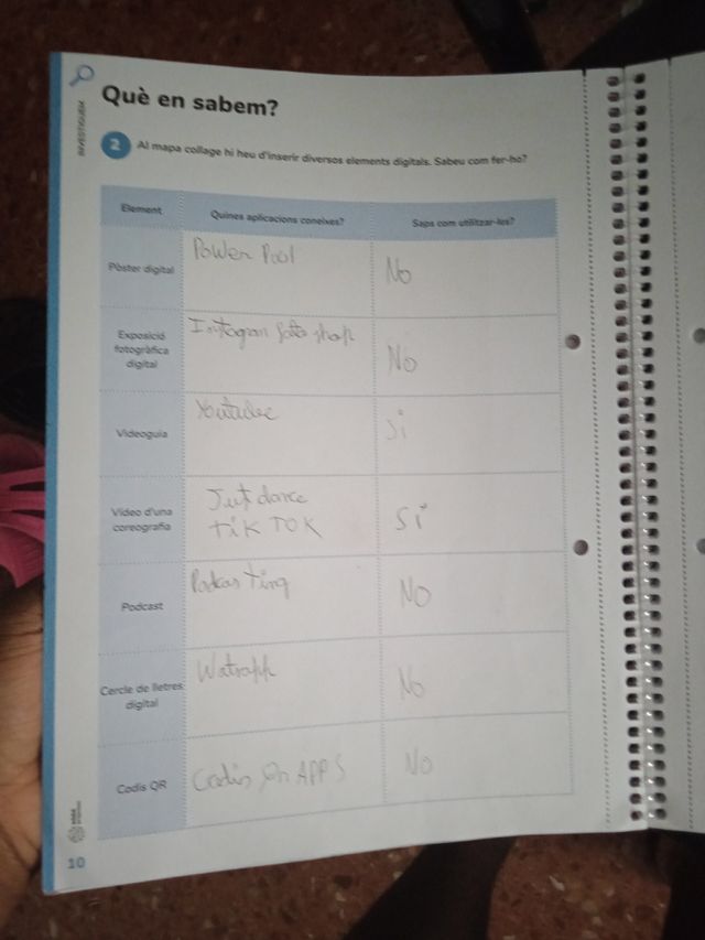 Fes la volta als cosmos