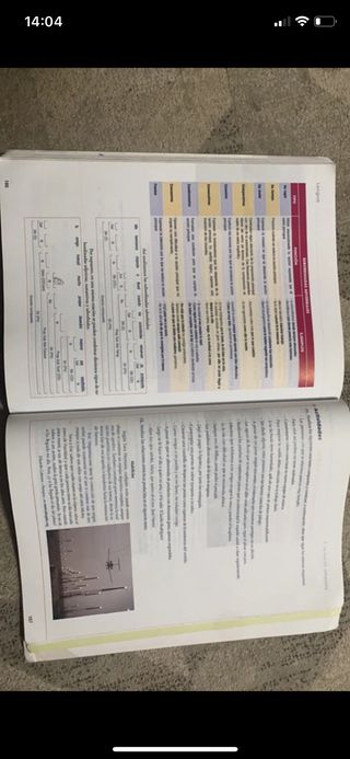 Libro de lengua castellana anaya