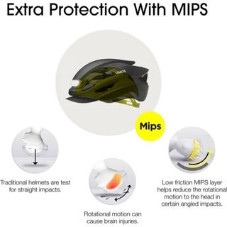 Casco Lumos Ultra Mips deep blue NUEVO