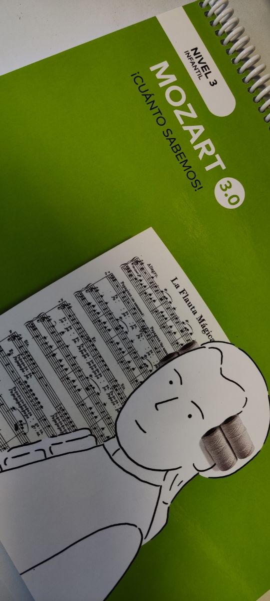 Mozart 3.0. ¡Cuánto sabemos! Música Santillana 