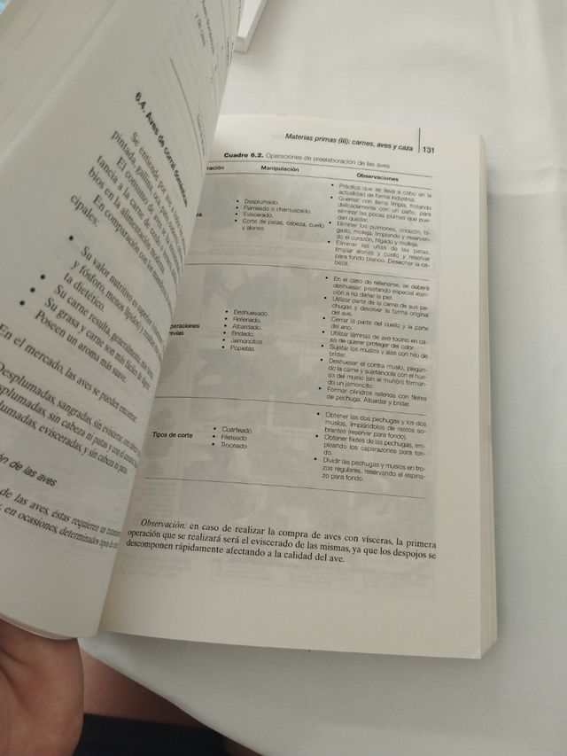 Preelaboración y conservación de alimentos 