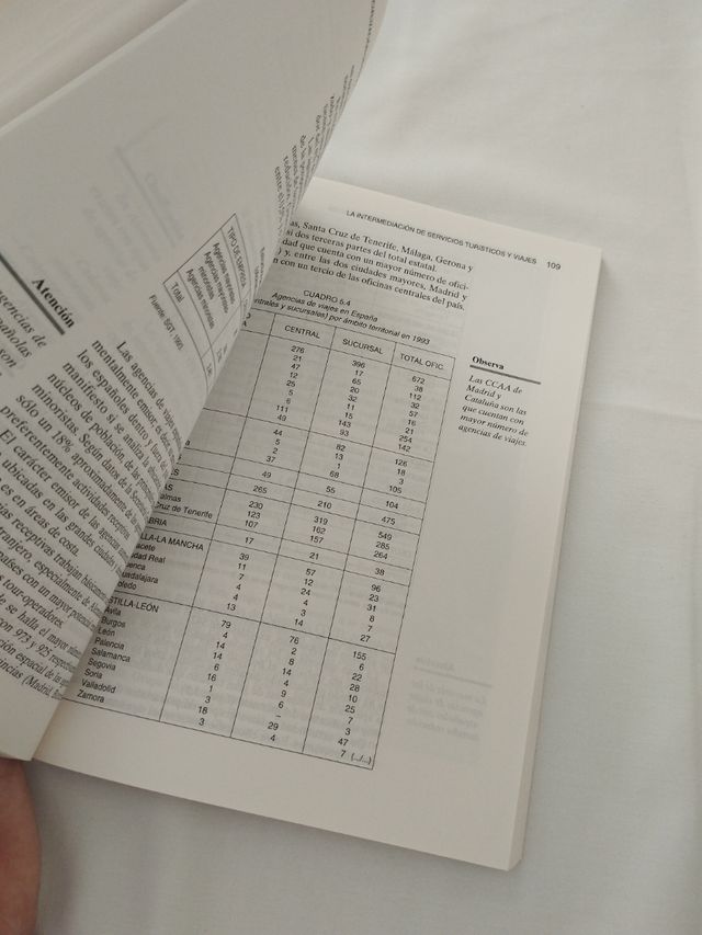 Comercialización de productos y servicios ...