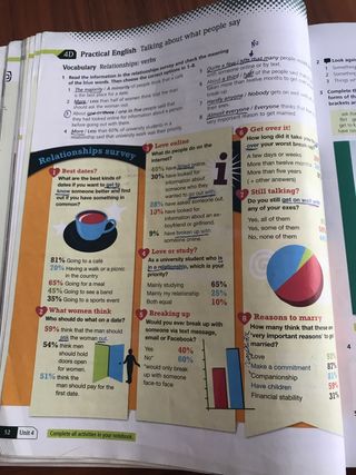 Key 1. Student's Book. 9780194611053