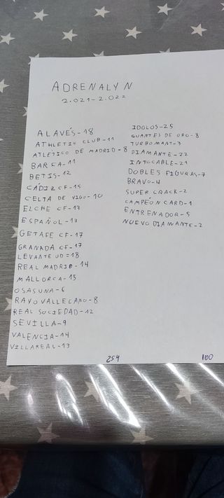 Cromos Futbol Adrenalyn XL 2021-22