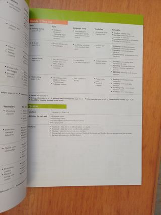 libro para aprender inglés Move Intermediate