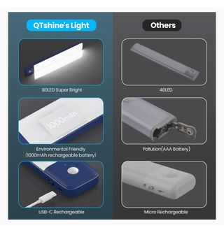 2 luces LED recargables 32 cm