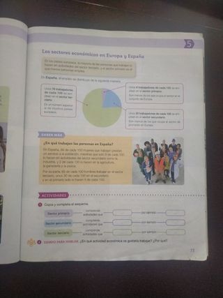 Libro Ciencias Sociales 6 primaria. Santillana