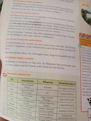 libro ciencias sociales 6to primaria