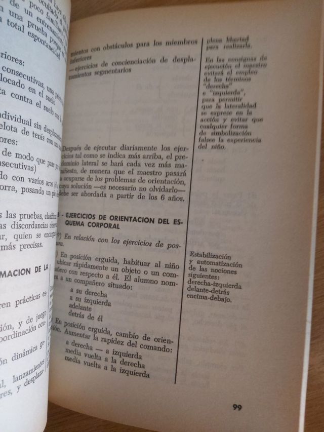 Jean Le Boulch La educación por el movimiento...